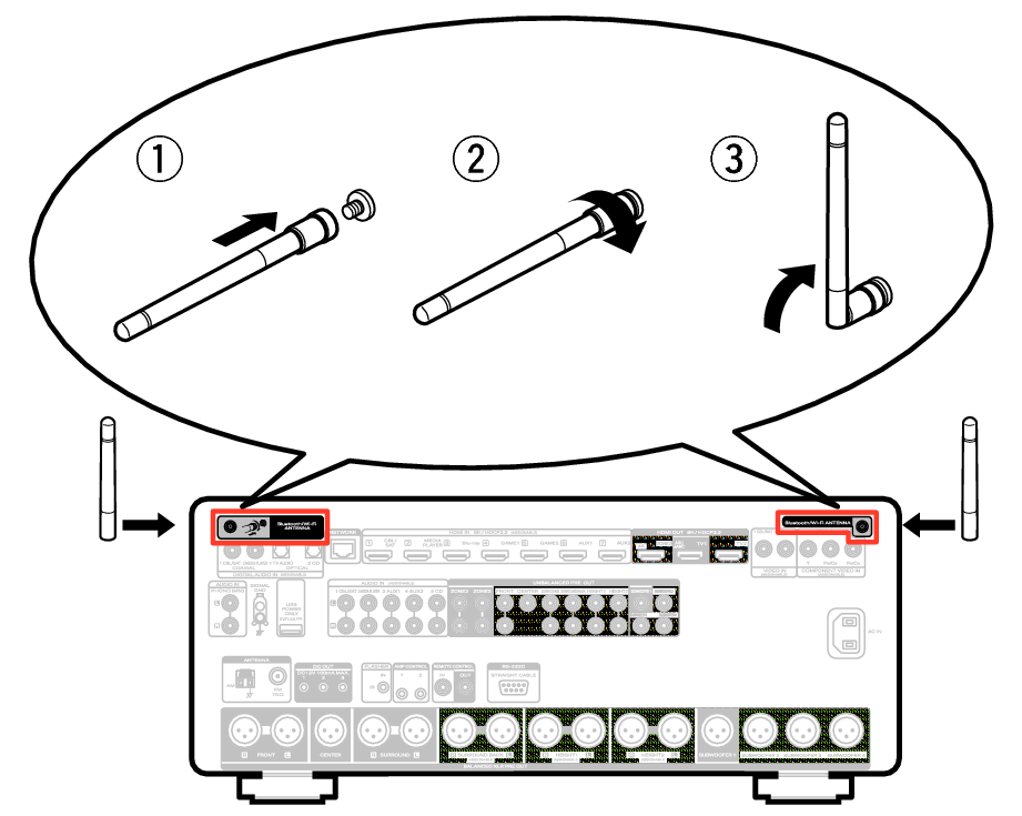 Pict AntennaAngle AV30U